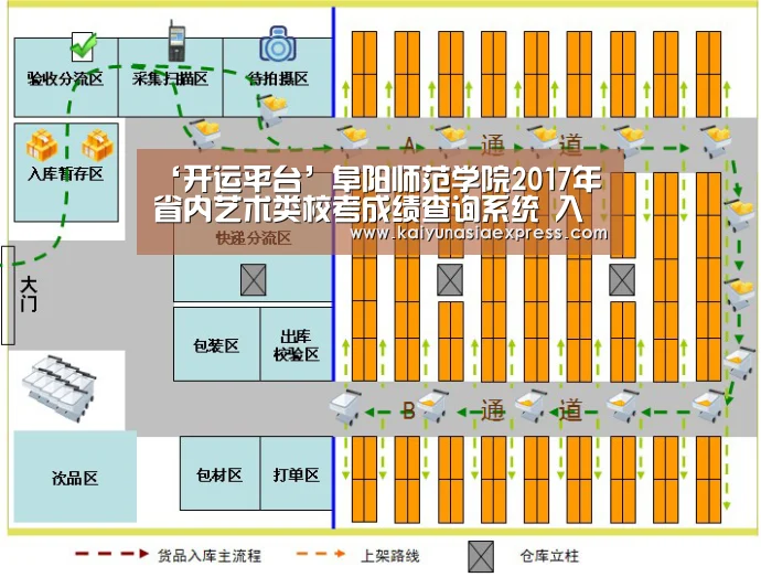 开运赛事