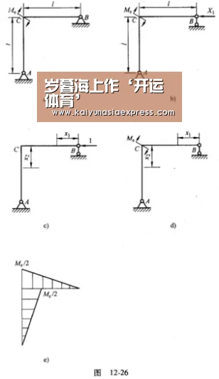 开运竞猜